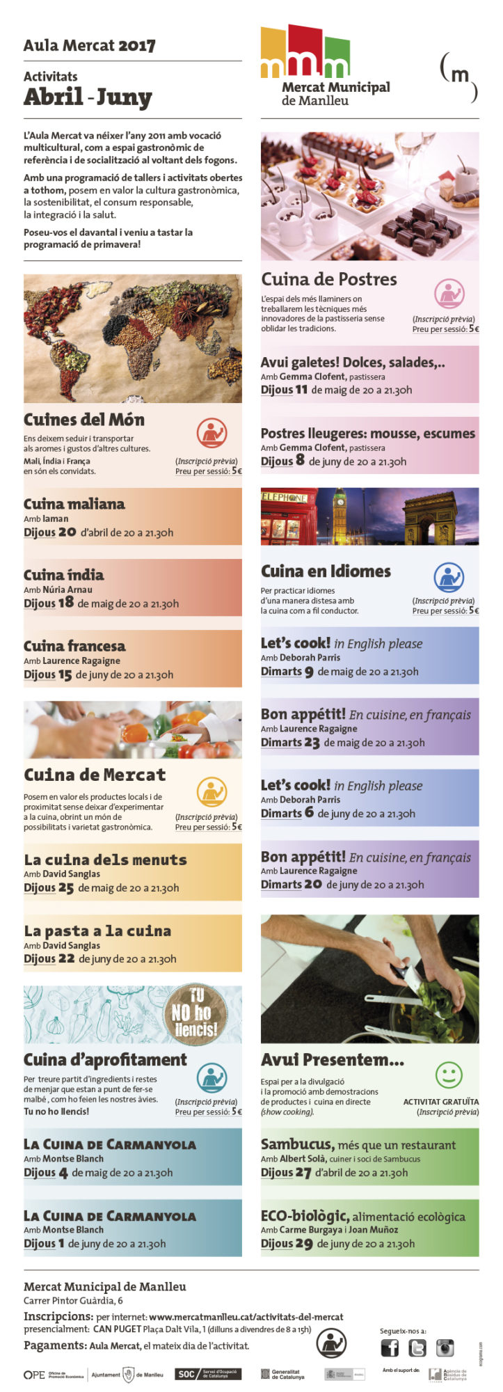 Activitats Aula Mercat primavera
